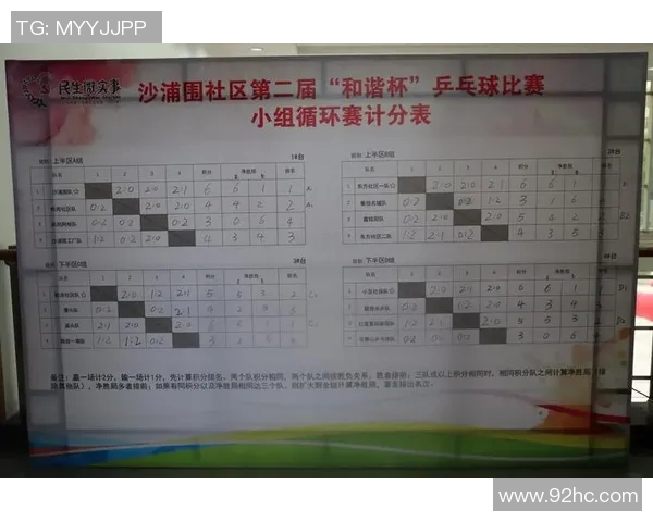 周静独家分享乒乓球技巧与心得助你提升球技的秘诀与经验