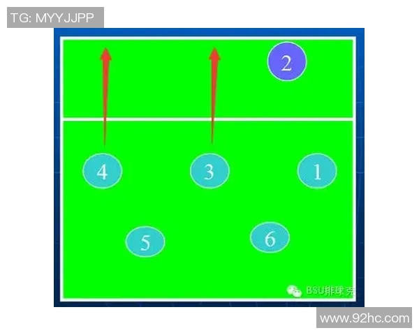 广州排球队中路突破的战术解析与未来发展展望