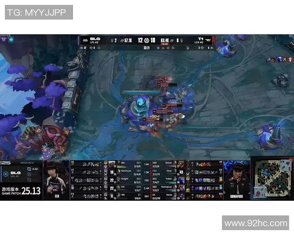 英雄联盟深度解析：揭开BLG战术背后的秘密与策略