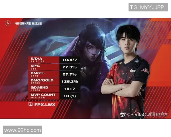 赛后分析:JDG与FPX对决中的战术节奏与关键时刻解析 赛后分析:JDG与FPX对决中的战术节奏与关键时刻解析