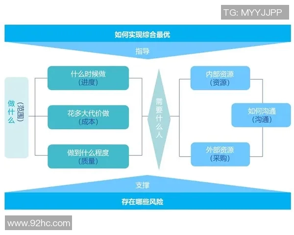 重磅专题:西安足球队如何实现战术与管理的全面转型与创新 重磅专题:西安足球队如何实现战术与管理的全面转型与创新