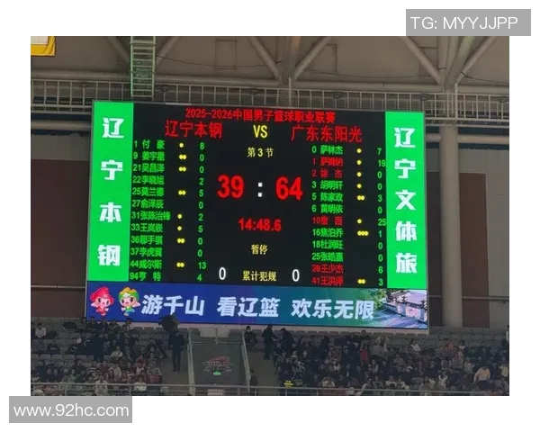 CAB辽宁对阵广东精彩回放全程回顾与赛后分析 CAB辽宁对阵广东精彩回放全程回顾与赛后分析