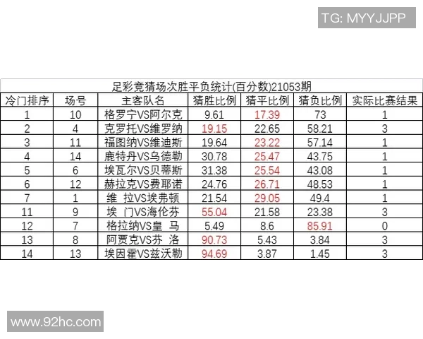 中国与威尔士足球对决彩票投注分析及预测策略分享 中国与威尔士足球对决彩票投注分析及预测策略分享